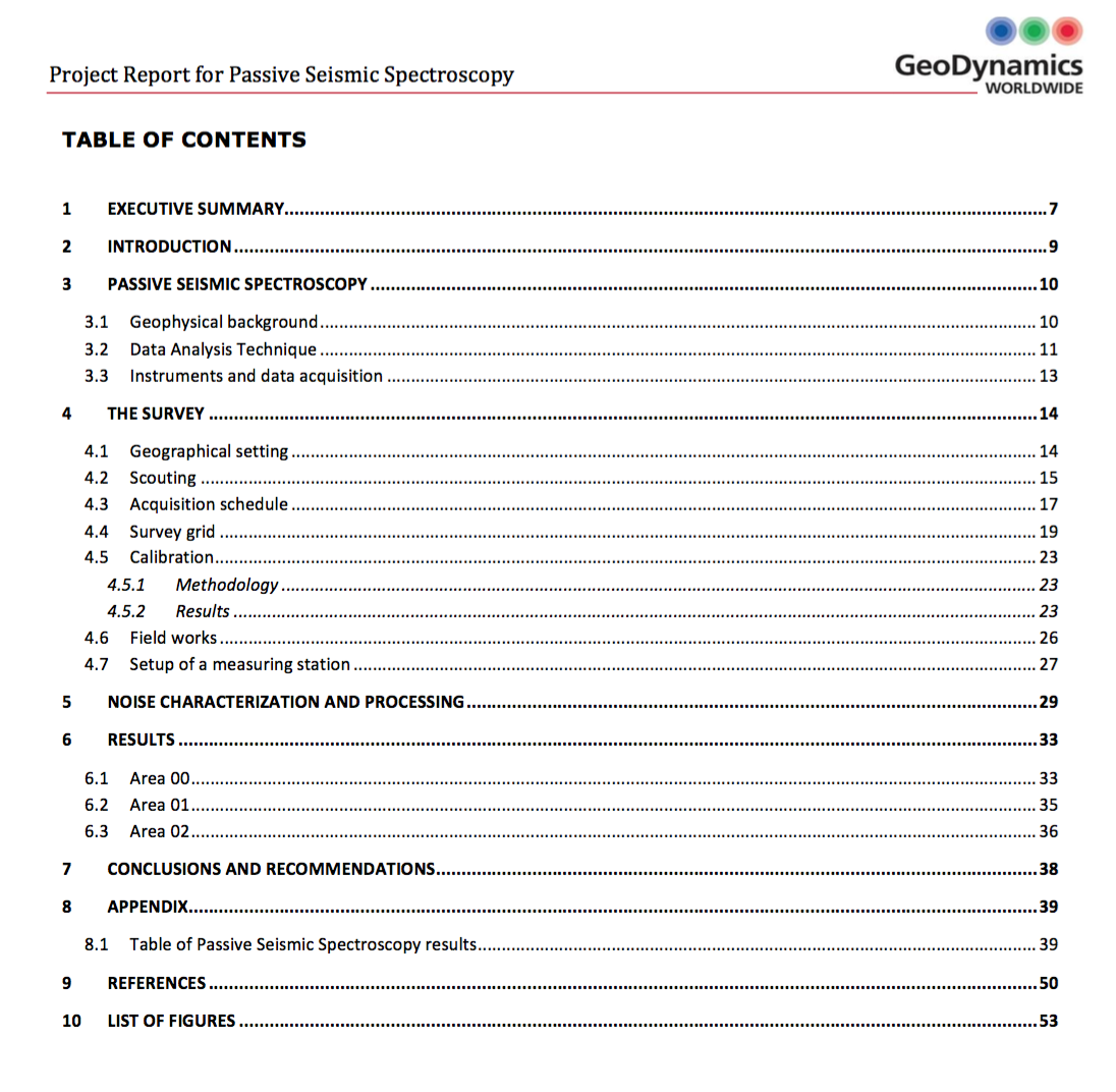 Passive-Seismic-direct-hydrocarbon-indicatior-exploration-Geodynamics-Report-for-MEL