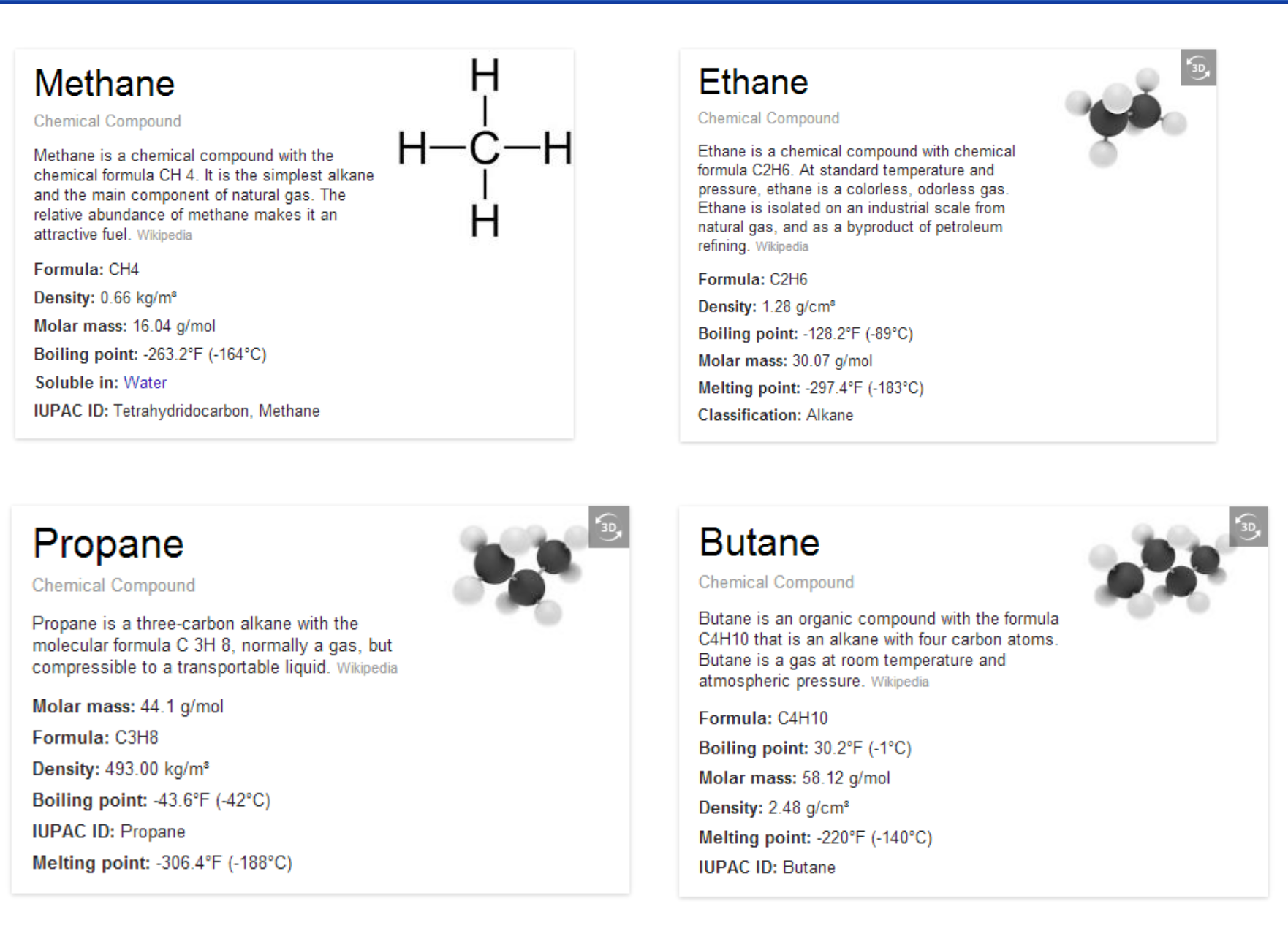 Soil Gas geochem study MEL MONITOR